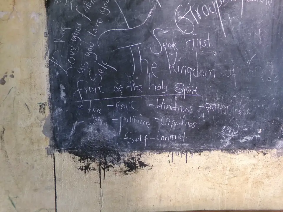 The full blackboard lesson on the fruit of the Spirit